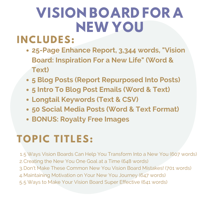 Vision Board PLR Kit – Blog + Marketing Bundle for Personal Growth.