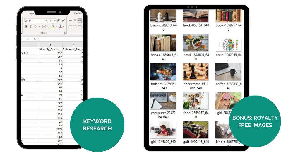 Done-For-You Report & eCourse: Developing the Right Mindset