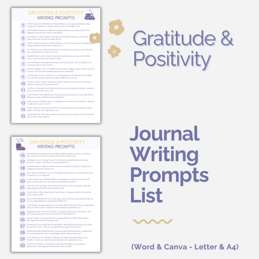 Positive Living Journal PLR Bundle – Editable Canva Journals With Prompts