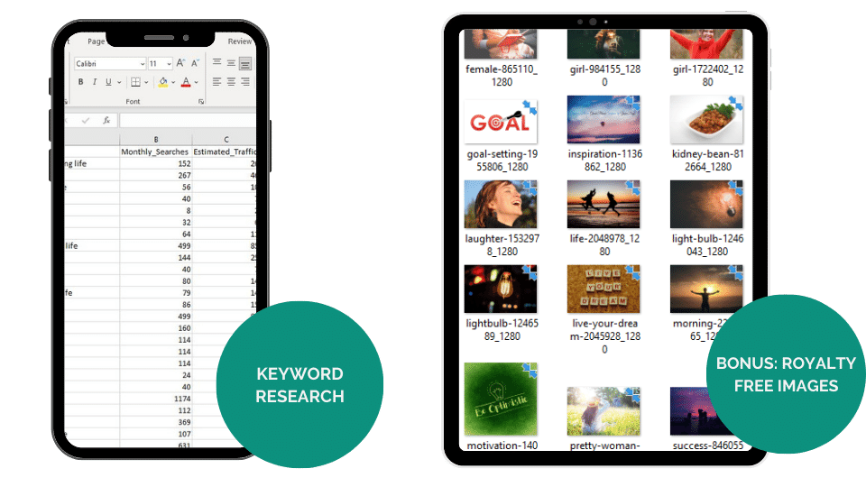 Done-For-You Blog Series & Marketing Kit: Motivation