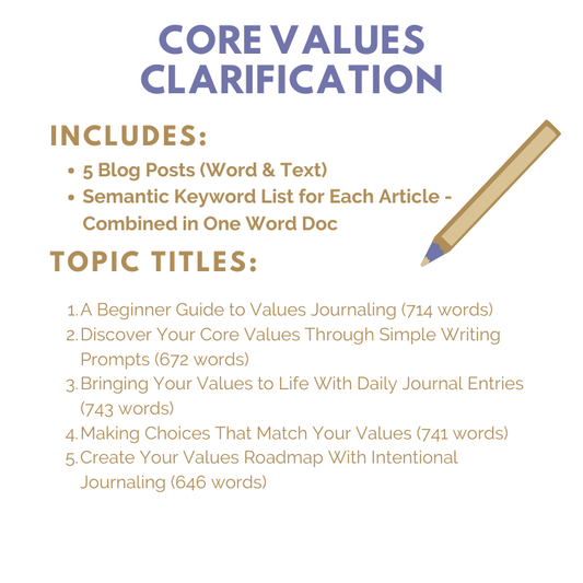 Discover Your Core Values: Journaling Insights for Authentic Living PLR - AI DRIVEN