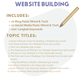 DFY Content: Website Building