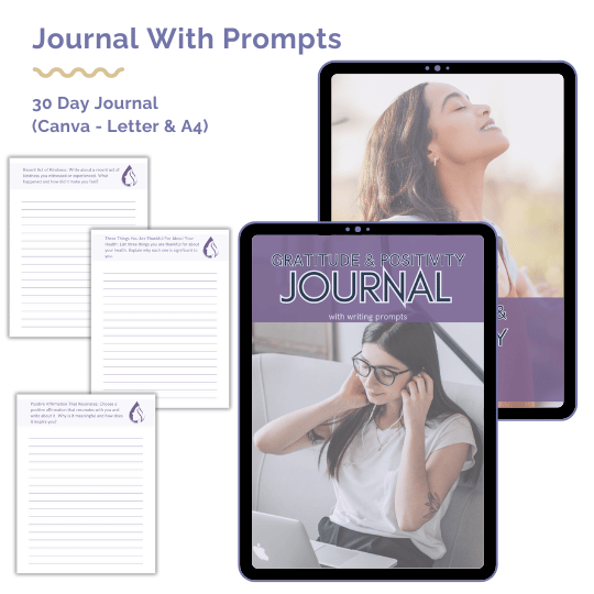 Positive Living Journal PLR Bundle – Editable Canva Journals With Prompts