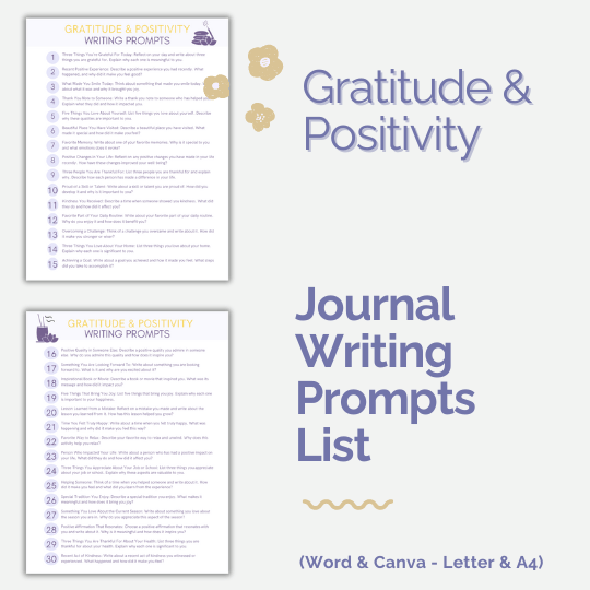 Positive Living Journal PLR Bundle – Editable Canva Journals With Prompts