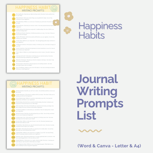 Positive Living Journal PLR Bundle – Editable Canva Journals With Prompts