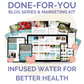 Done-For-You Blog Series & Marketing Kit: Infused Water For Better Health