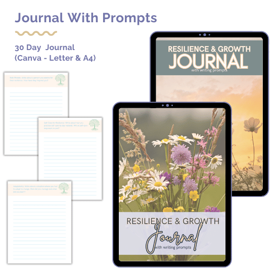 Positive Living Journal PLR Bundle – Editable Canva Journals With Prompts