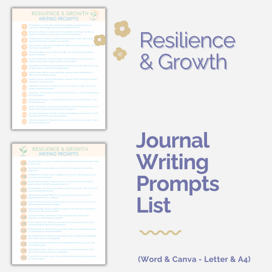 Positive Living Journal PLR Bundle – Editable Canva Journals With Prompts