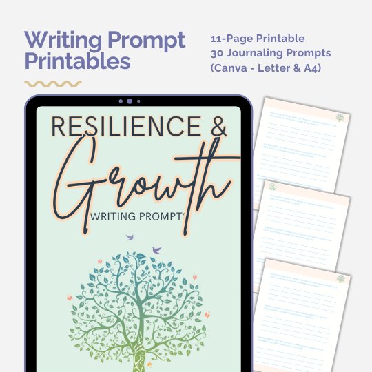 Positive Living Journal PLR Bundle – Editable Canva Journals With Prompts